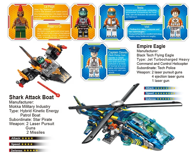 
LELE BROTHER Tech Police Building Bricks Helicopter Kids Educational DIY Blocks Toy 