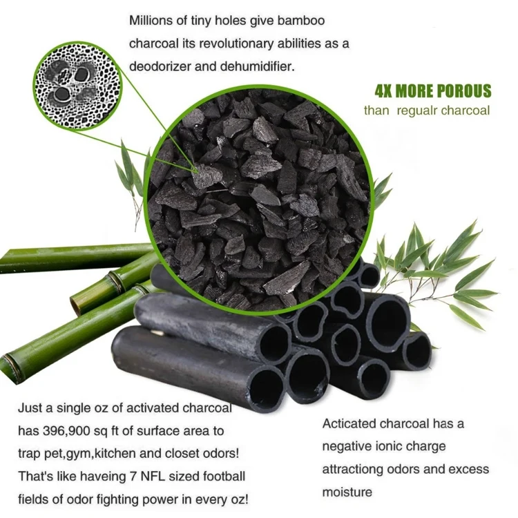 Бамбуковый уголь. Дезодорирующий уголь от запаха табака. Дезодорирующий уголь от запаха. Чем развести бамбуковый уголь для кондиционера.