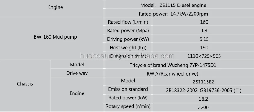 XYC-200A (2).png