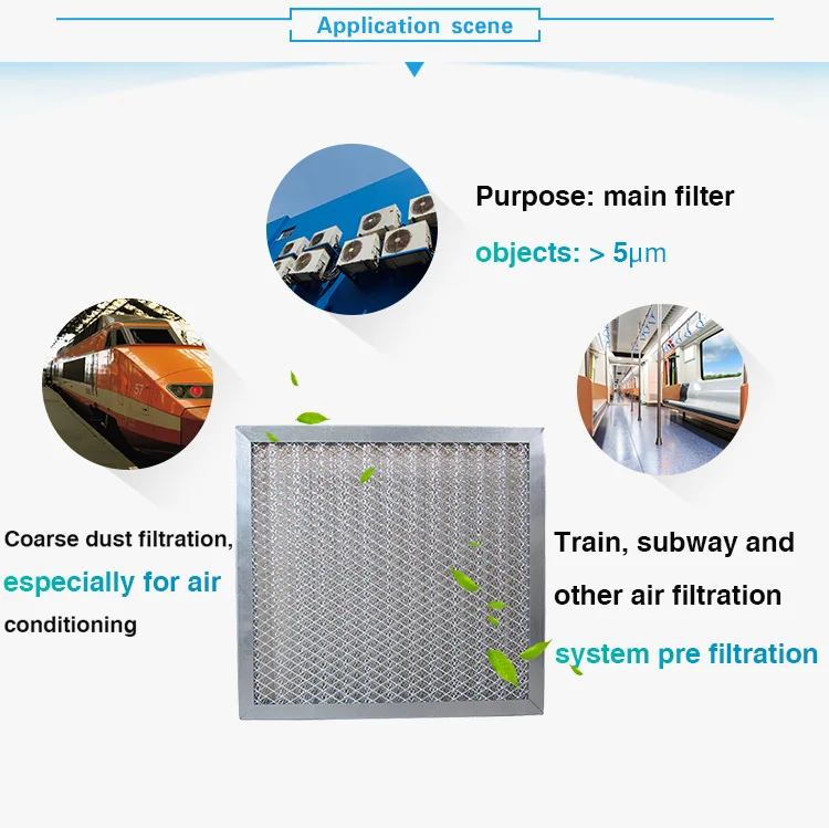 Serviceable Professional Performance Air Conditioner Filter Buy
