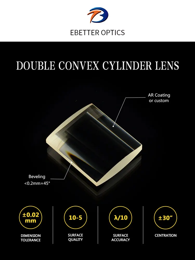 Cylindrical Lenses (1).jpg