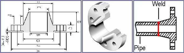 asme precision seamless carbon steel flange