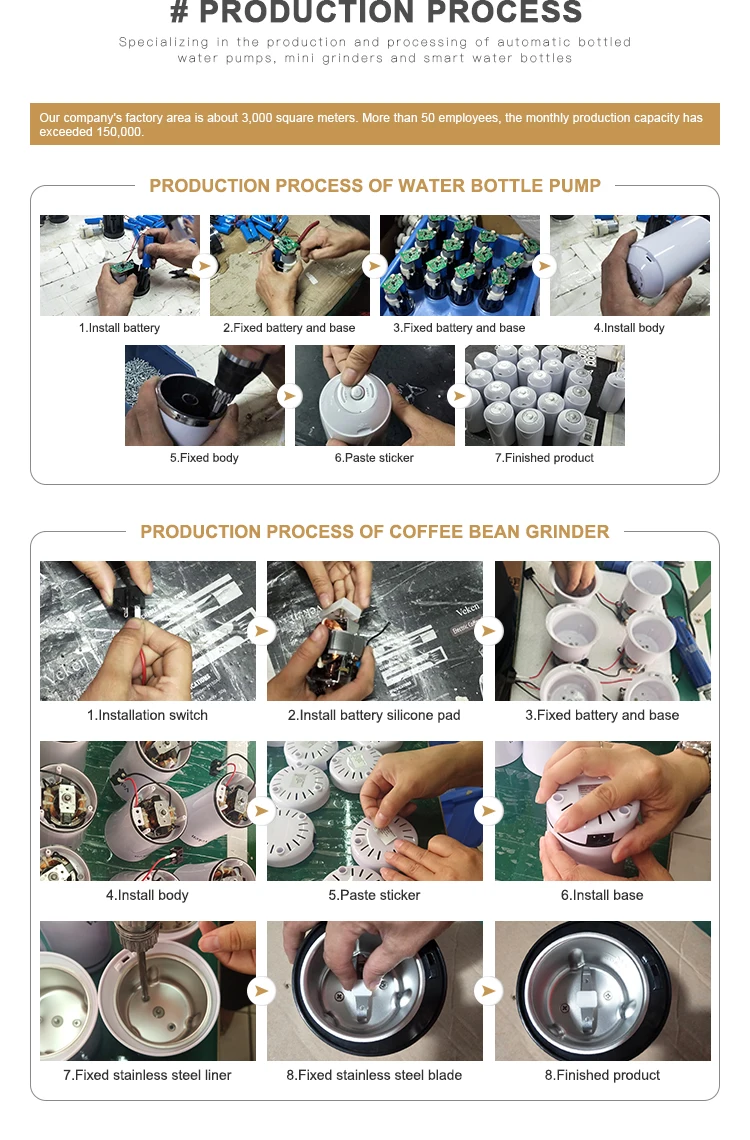 Wholesale Healthy Drinking plastic portable electric water pump price