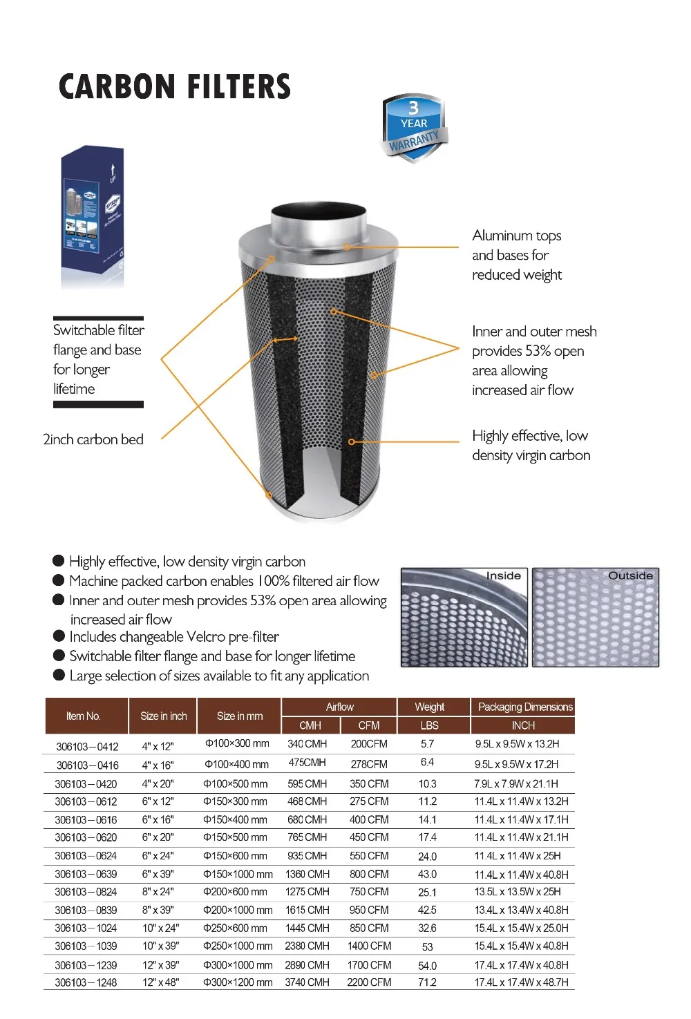 Indoor Garden Control Air Filter With Virgin Carbon Buy Indoor Garde
