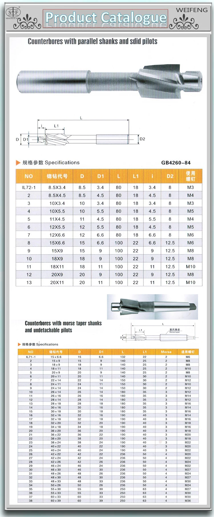 New Product Sf Din373 Counterbore Or Countersink Drill Bits With Solid ...