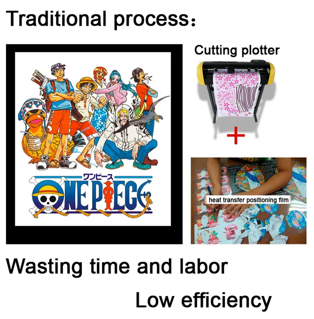 100 Sheets A4 Dark Laser Self Cutting Transfer Paper Dark No Cut Self