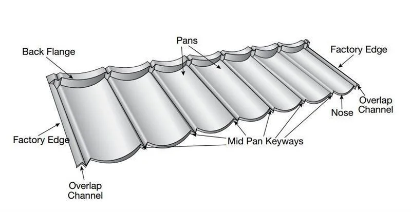 structure.png