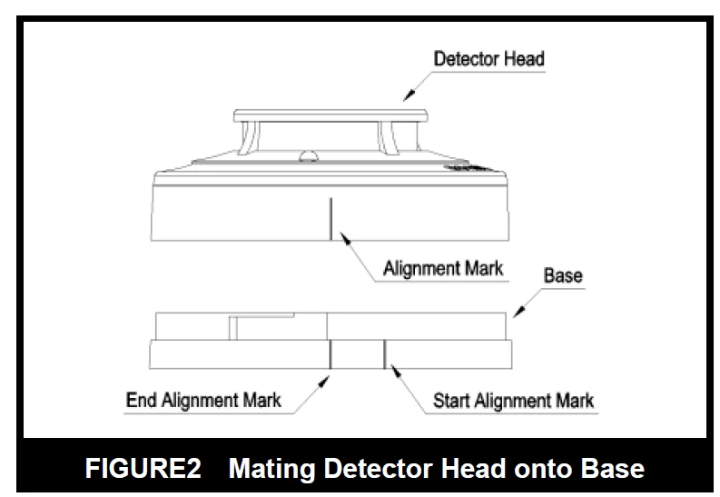 Fire alarm Cigarette Smoke Detector Best Price