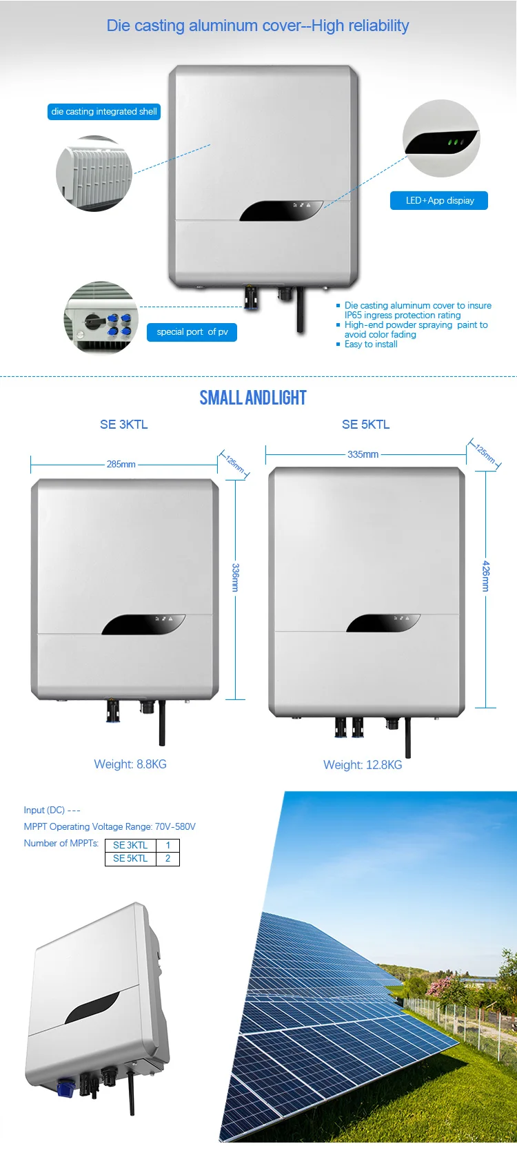 SOYANPOWER PV Inverter.jpg