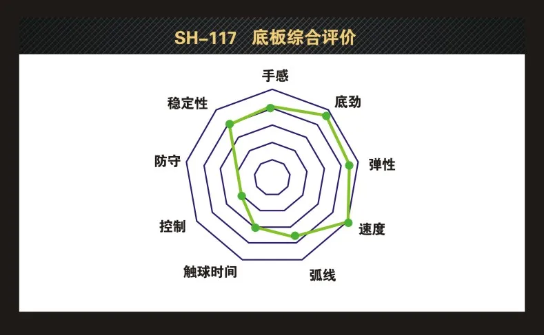 
Sword new table tennis racket single shot SH117 professional table tennis positive plastic bottom straight beat horizontal 
