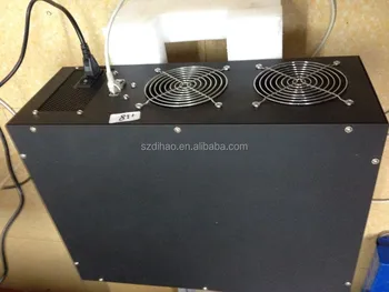 1ths bitcoin mining