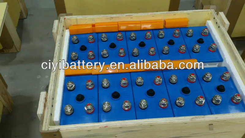 ciyi battery wooden battery box photo 2