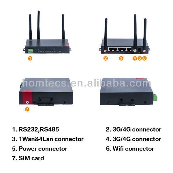 Wifi сим модем. Плата роутер SIM rj45. Router Power Connector.