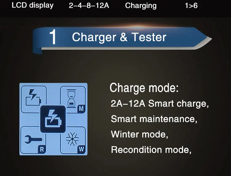 LCD display 12A lead acid battery electrolyte solution .jpg