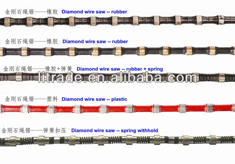 Diamond wire saw