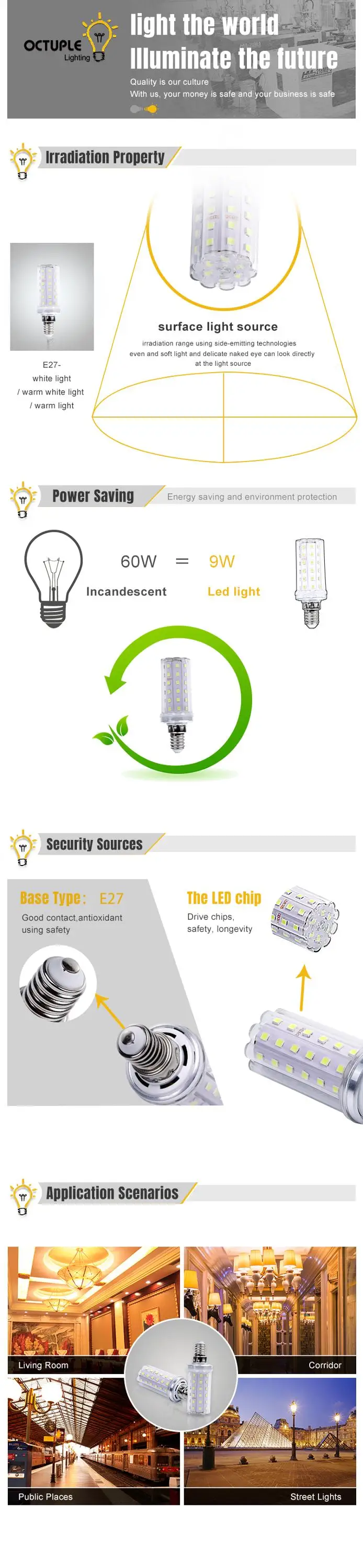 E27 Factory Wholesale High Quality Pc+ Aluminum Bulb Light Led 16W