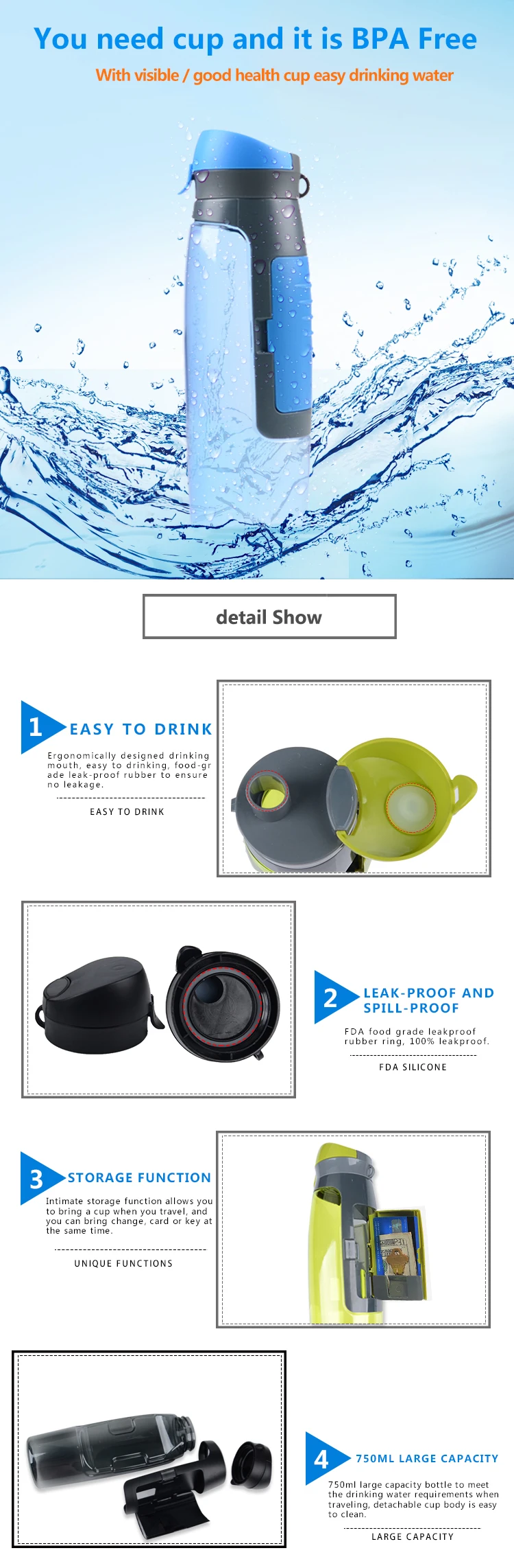 storage attachment wallet patent outdoor sports drinking water bottle