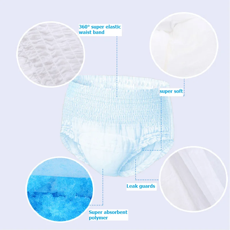  Plastic Pants for Adults with Incontinence,Elastic