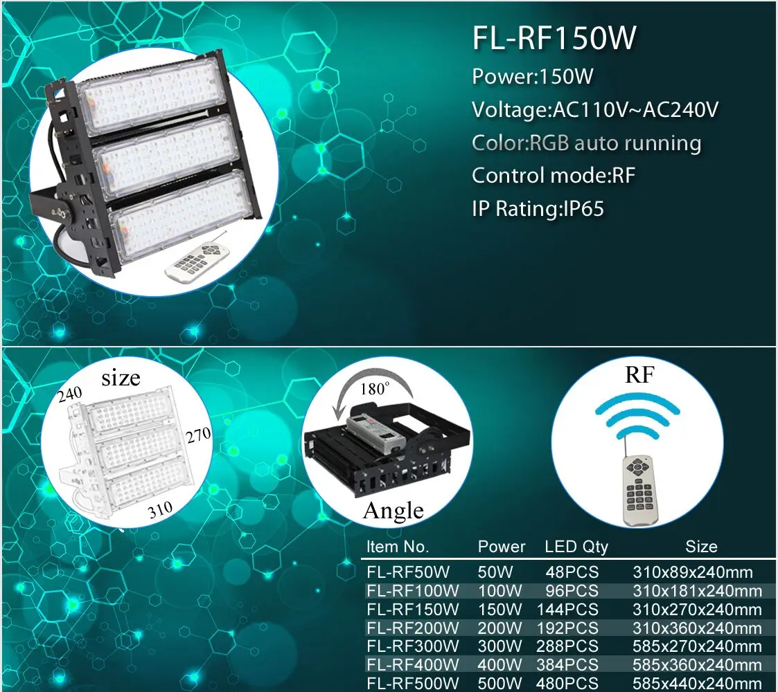RGB Flood Light .jpg