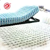 Cheap non woven fabric manufacturer pp/polypropylene non-woven fabric Spring pocket Furniture Mattress Sofa Bedding Upholstery