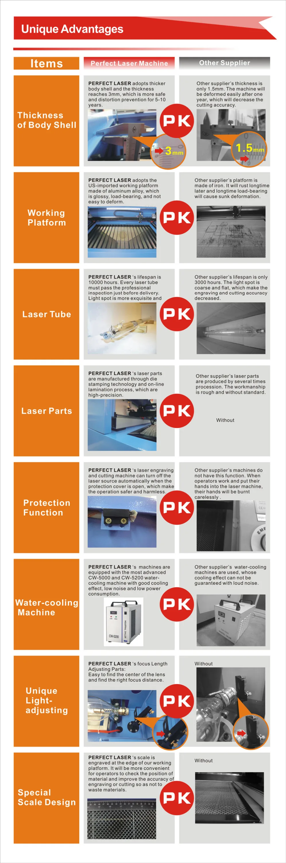 13 Perfect Laser-Laser Engraving Mchine -PEDK-13090.jpg