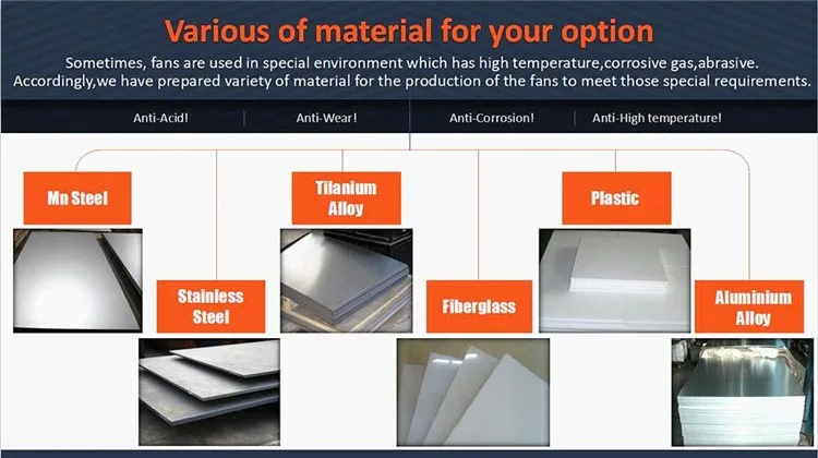 philippines mine roof ventilation fan on promotion