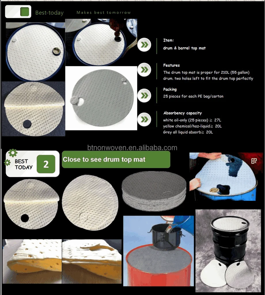 Besttoday High Quality Efficient Oil &liquid Absorbent Pad /cotton