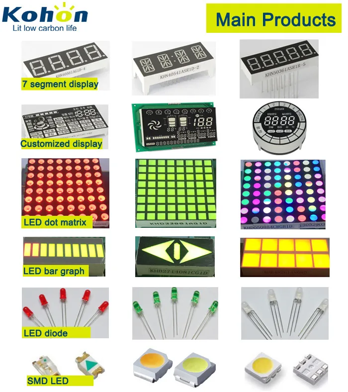 3桁14セグメントkhncb1d青色共通カソード3桁14セグメントledディスプレイ Buy 14 セグメント Led ディスプレイ 3 桁 14 セグメント Led ディスプレイ 14 セグメント Led 数字表示 Product On Alibaba Com