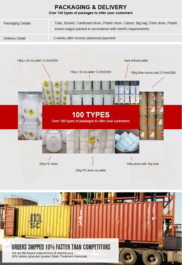 alt= Multifunction   tcca 90% chemicals for swimming pool 