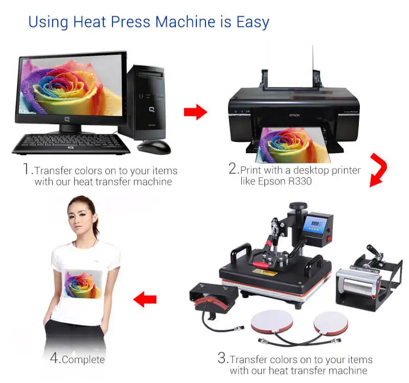 heat-press-process-1.jpg