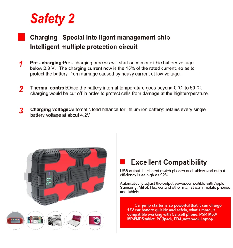 Portable Car Jump Starter