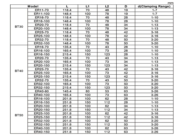BT Tool Holder PARAMETER.jpg