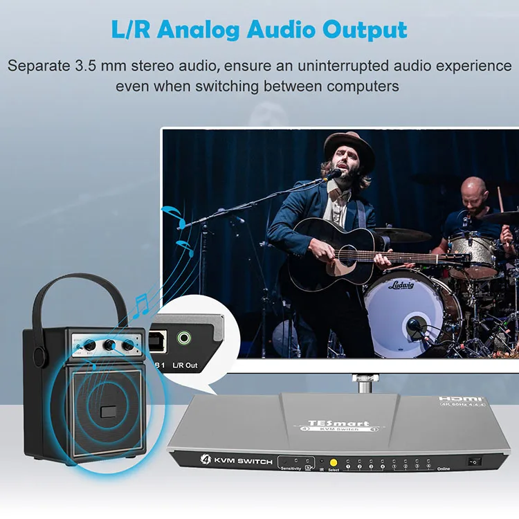 4x1 HDMI KVM Switch  6