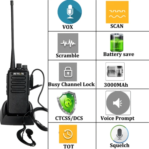 

Retevis RT1 Long range Walkie Talkie High-Power VHF 3000mAh 16CH Scan VOX 1750Hz Handheld Transceiver Ham Amateur Outdoor Radio
