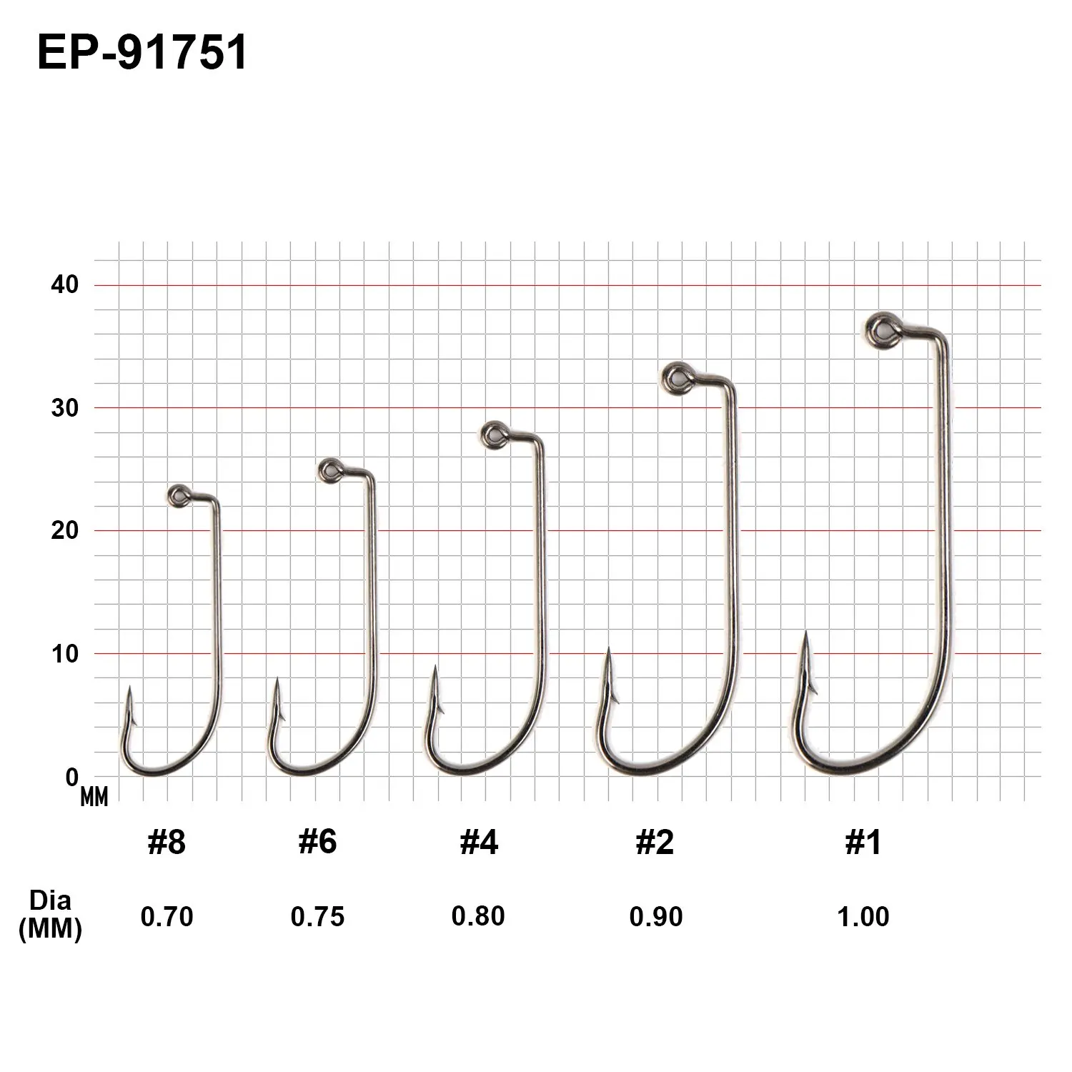 Eupheng Ep-91751 Premium O'shaughnessy Jig Fishing Hooks 90 Degree Pro ...