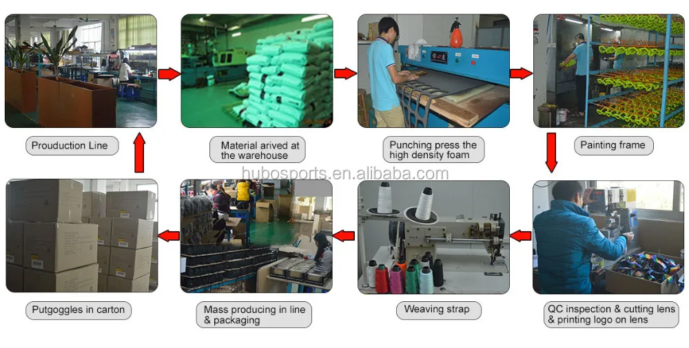 Double anti fog lens fashion new popular ski glasses snow goggles in China