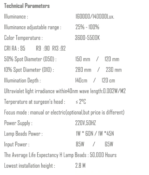 Streamlined and ultra-thin operation LED lamp with Aluminium Body