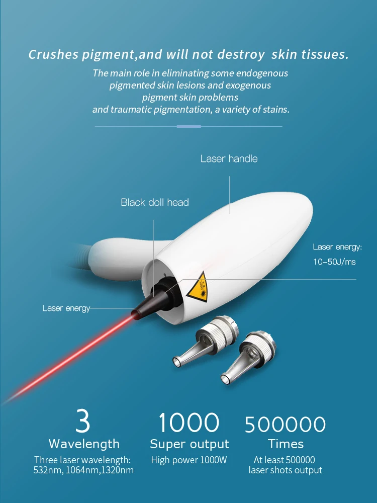 yag laser tattoo (6).jpg