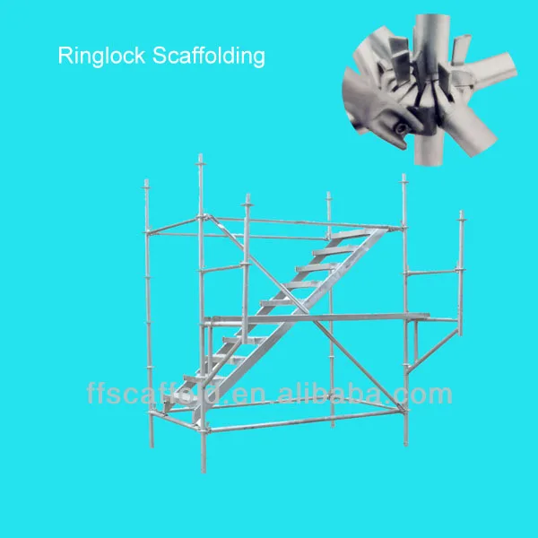 ringlock scaffolding system 1