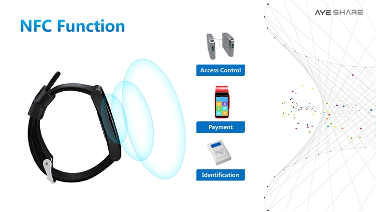 
NFC/RFID/Beacon/NB IOT Health Smart Bracelet Band Watch Wristband Smartbands wearable Fitness Tracker Heart Rate Monitor 