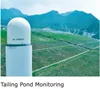 Hi Target VNet 9 GPS Receiver CORS RTK for Deep Foundation and other high-precision deformation monitoring