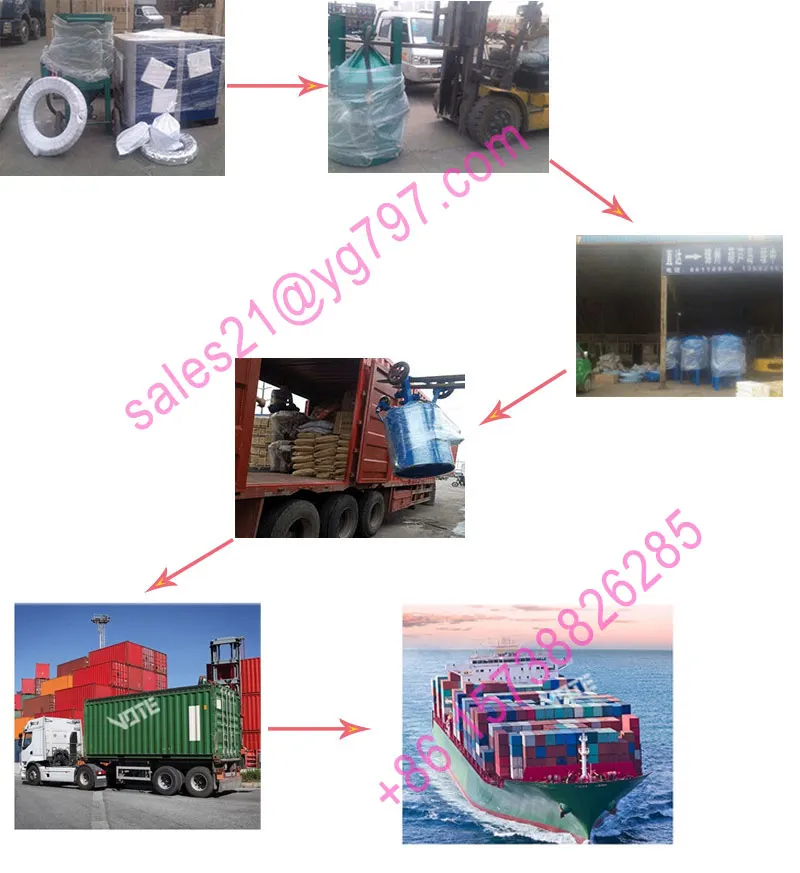 automatic recycle type blasting equipment