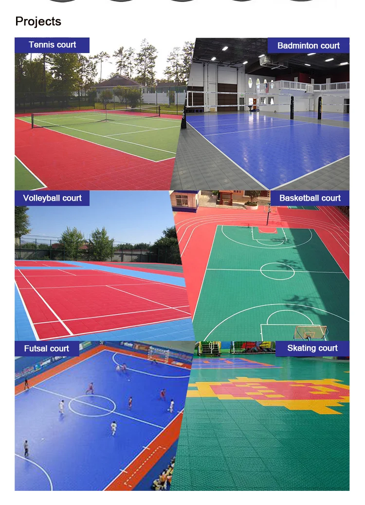 Outdoor Roller Skate / Inline Hockey Skate Tile Buy Outdoor Roller