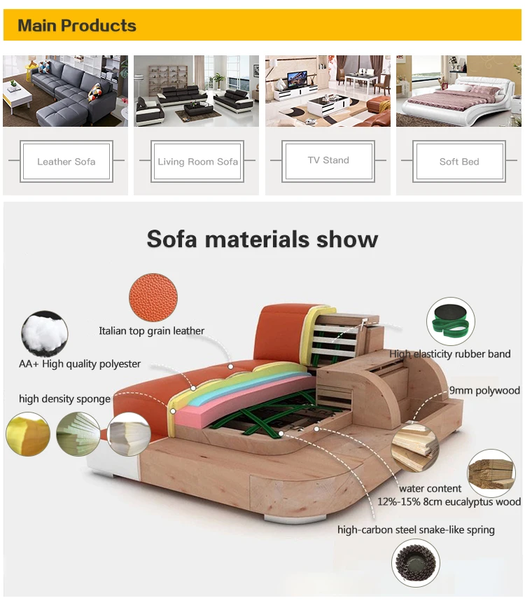 Contemporary Alibaba Sofas Top Grain Genuine Leather Sofa Buy Alibaba