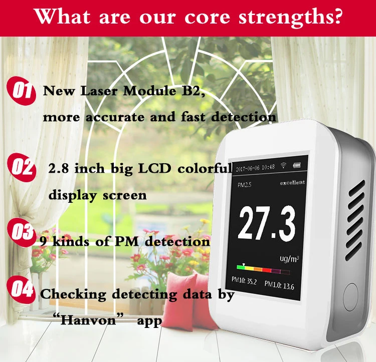 Indoor Air Quality  Detector Gas Portable PM 2.5 Monitor Air Pollution Meter