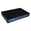 Industrial grade design 3g wifi industrial 192.168.1.1 lte 4g wireless router