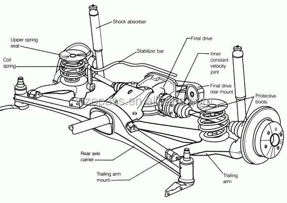 Схема передней подвески bmw e34