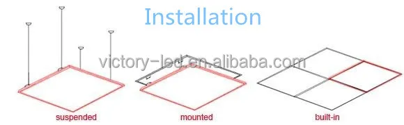 CE & RoHS & ETL approval 15W indoor light LED flat ceiling light 190x190