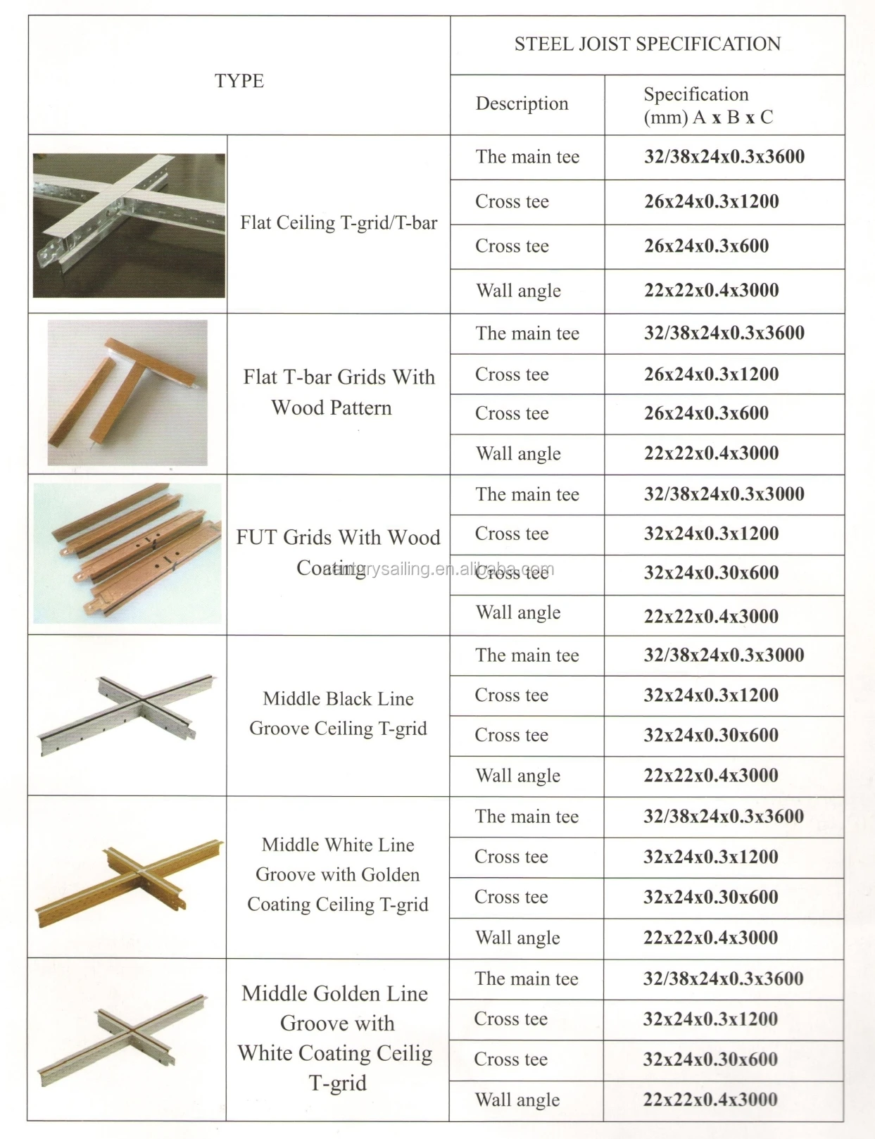 T Runner Main Tee And Cross Tee Suspended Ceiling T Grid Components T Bar Ceiling Grid Buy Runner Main Tee T Grid T Bar Cross Tee Suspended Ceiling