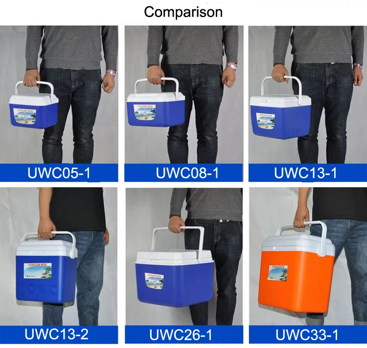 60l 80l 45l Large Wheeled Cooler Box For Marine Fishing Camping